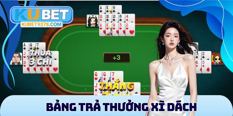 Bảng trả thưởng cố định trong ván game