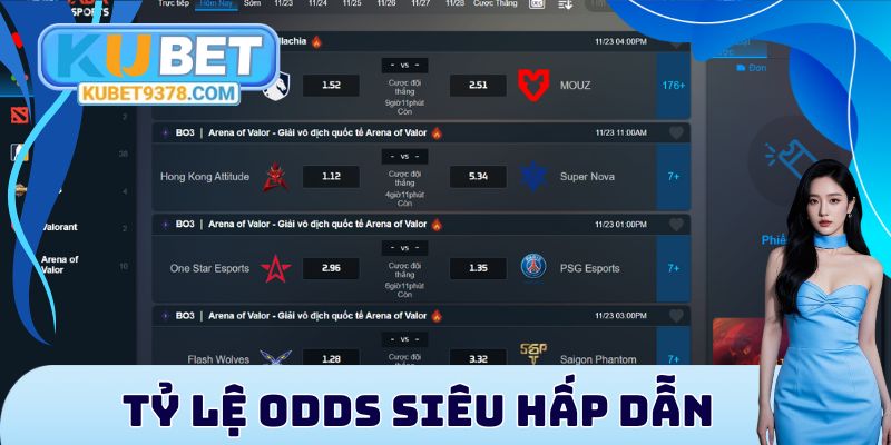 Tỷ lệ Odds siêu hấp dẫn